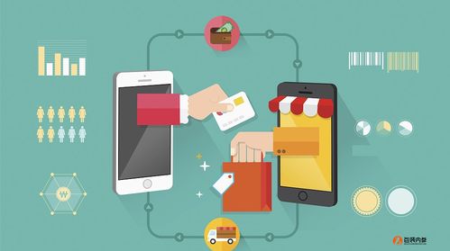 電商時代下，產(chǎn)品包裝設(shè)計如何借力網(wǎng)絡(luò)技術(shù)？